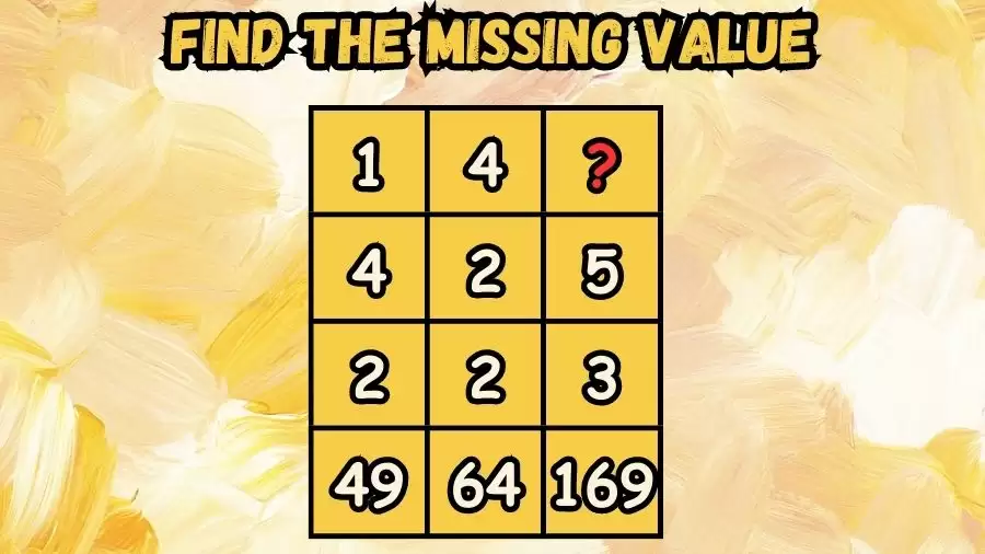 Brain Teaser Maths Puzzle: Find the Missing Value in this Maths Quiz