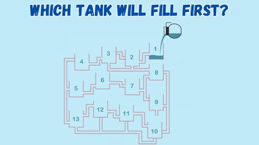 Brain Teaser Logic Puzzle: Which Tank Will Fill First?