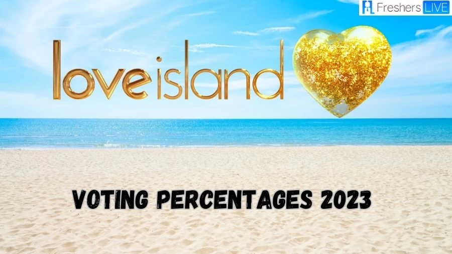 Love Island Voting Percentages 2023 Revealed Here - CONEFF EDU